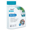BioKick Fresh - 0.5l treats 10,000 Litres