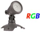 RGB LED Add-On Spotlight Set - 3w