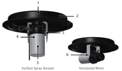 5-in-1 Aerator Fountain - Service Manual